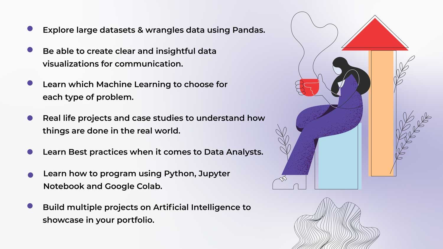 Artificial Intelligence Learning outcome